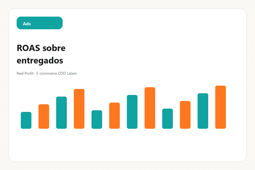 ROAS sobre entregados: deja de matar campañas que sí cobran